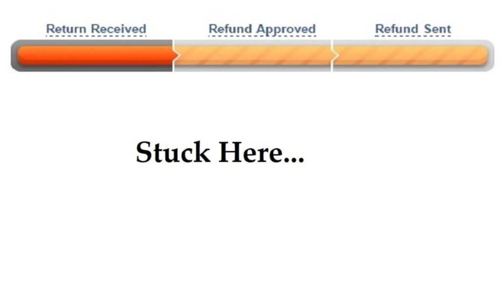 IRS Refund Tracker Not Updating 1 Why Is WMR Not Updating