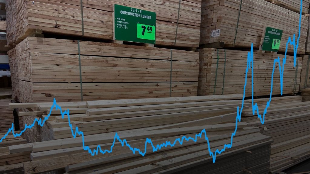 Capital Gains Tax on the Sale of Timber 2 FAQs Timber Sale