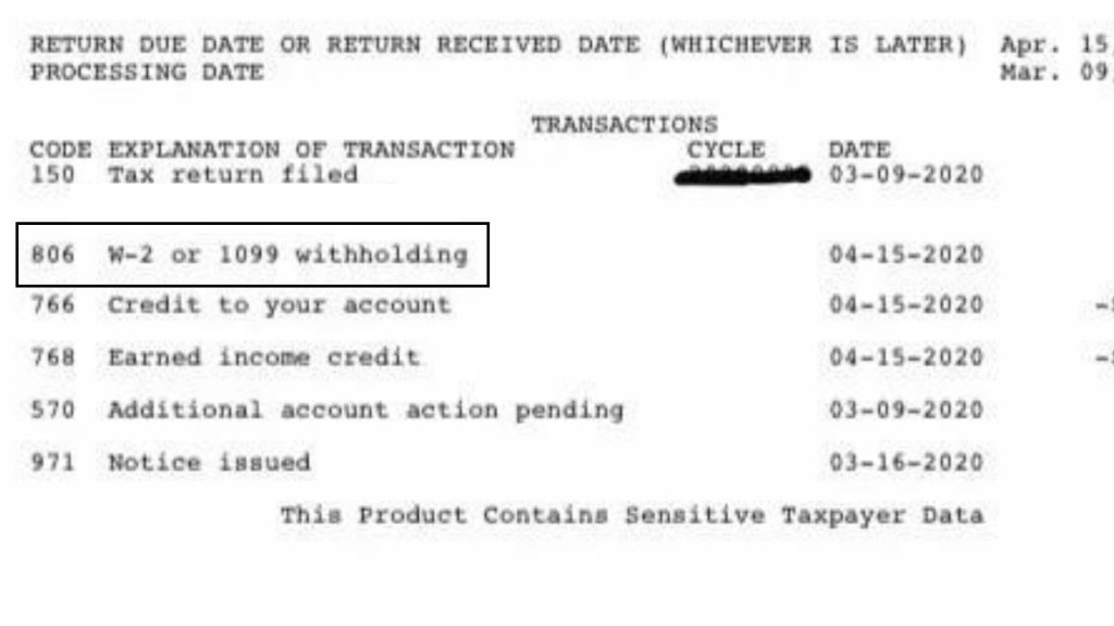 IRS Code 806 1 What to Know About IRS Code 806