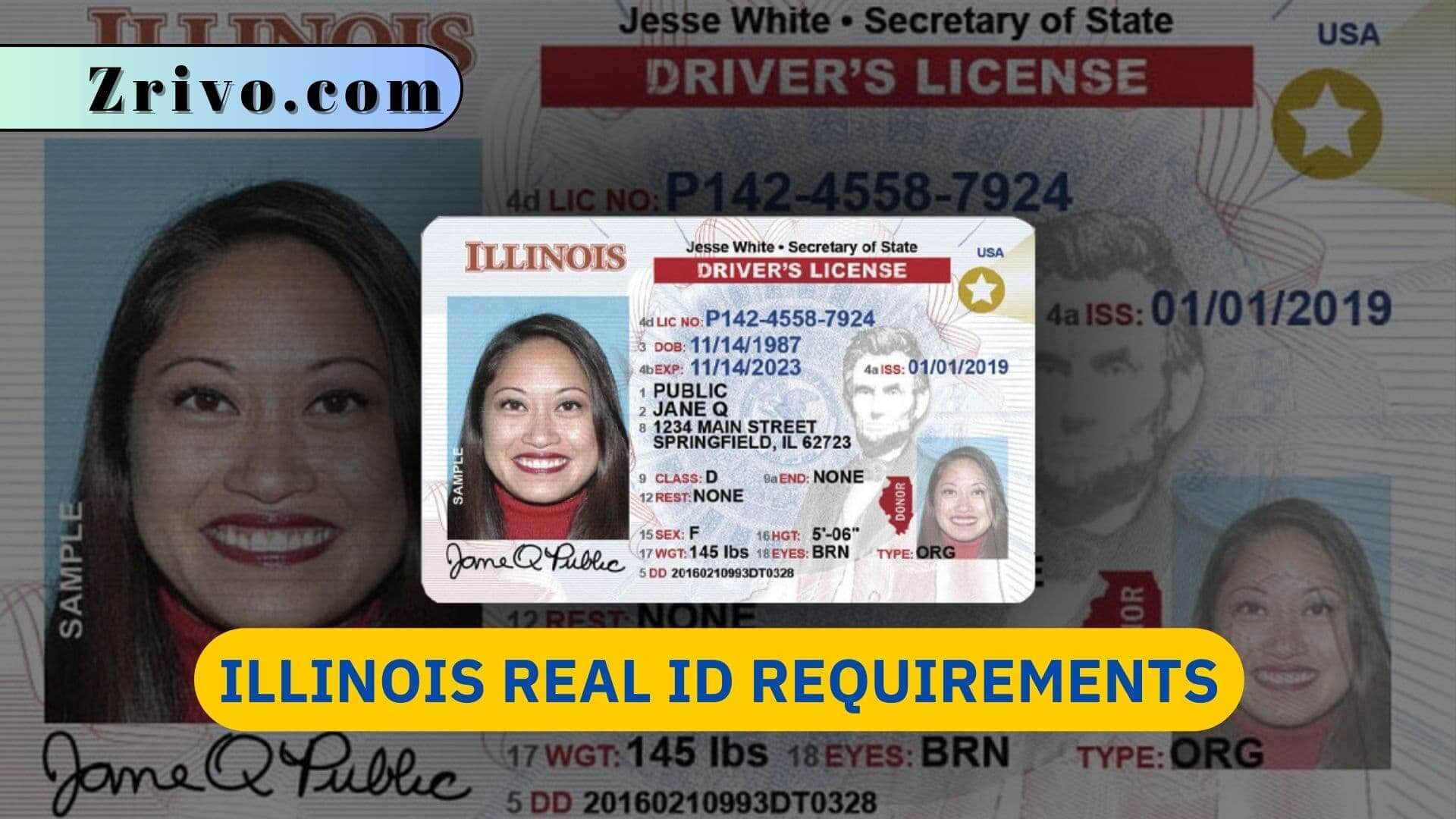 Illinois Real ID Requirements Illinois Real ID Requirements 2