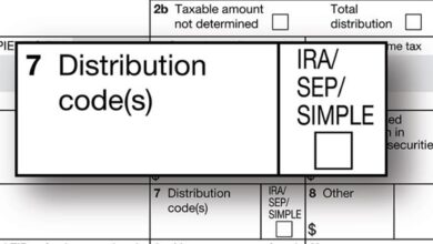 Distribution Code On 1099-R: What Does It Mean?